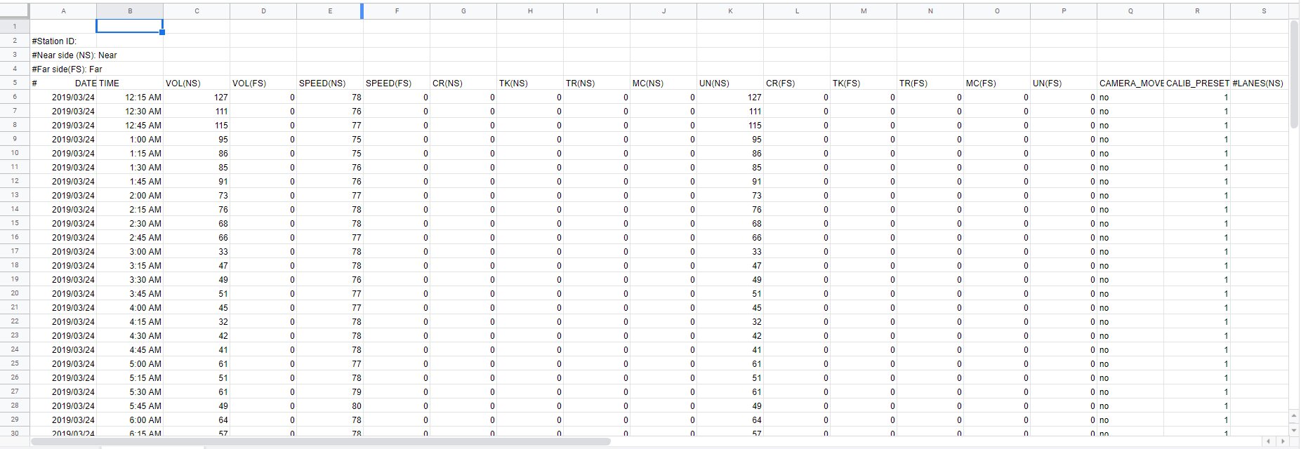 Image of Archived Data Spreadsheet