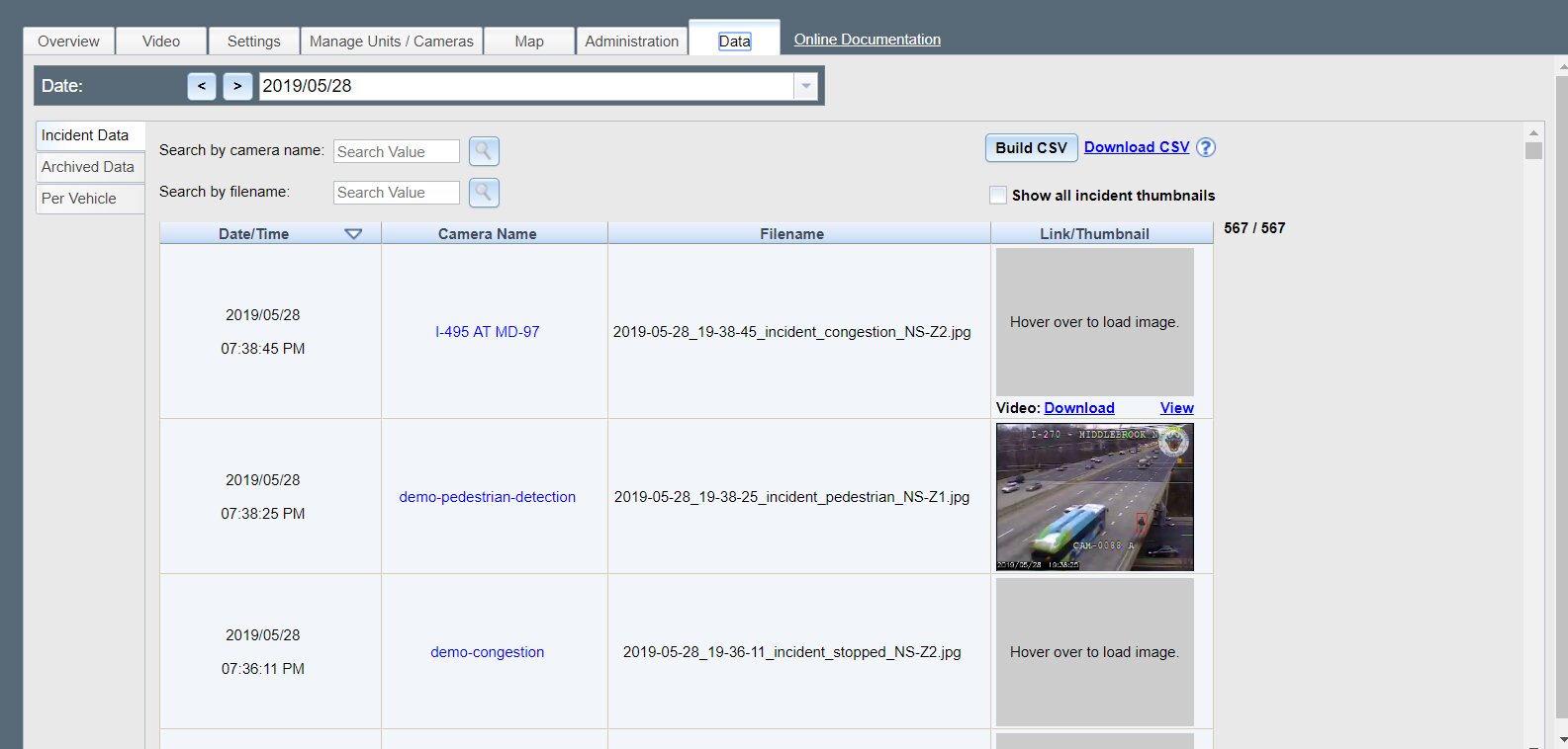 Incident Data