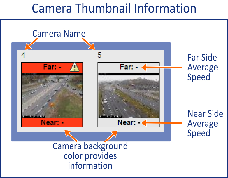 Camera Thumbnail Image explanation