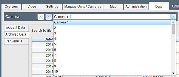 Archived Data Camera Selection