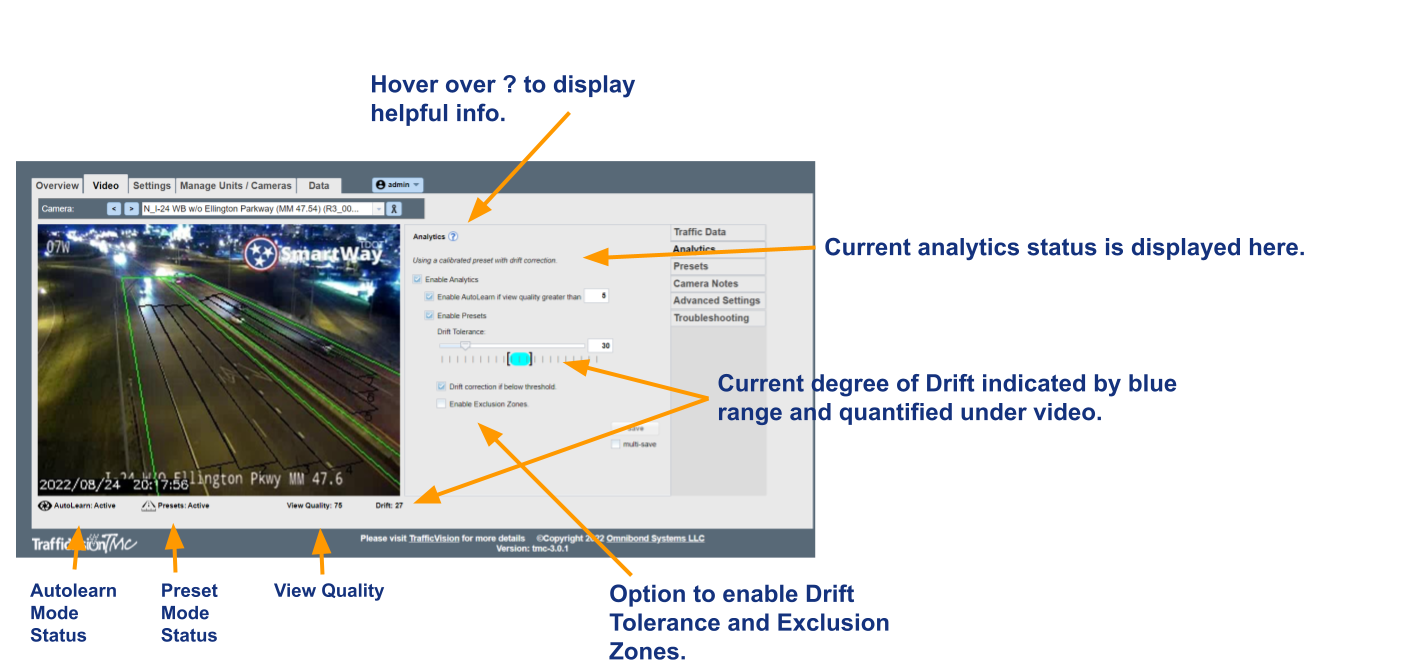 Analytics Tab