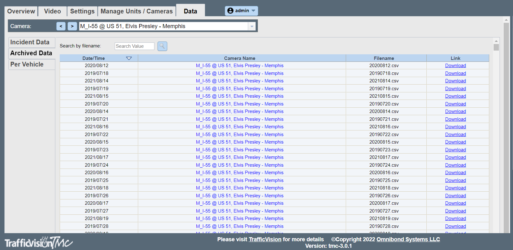 Image of Archived Data Tab