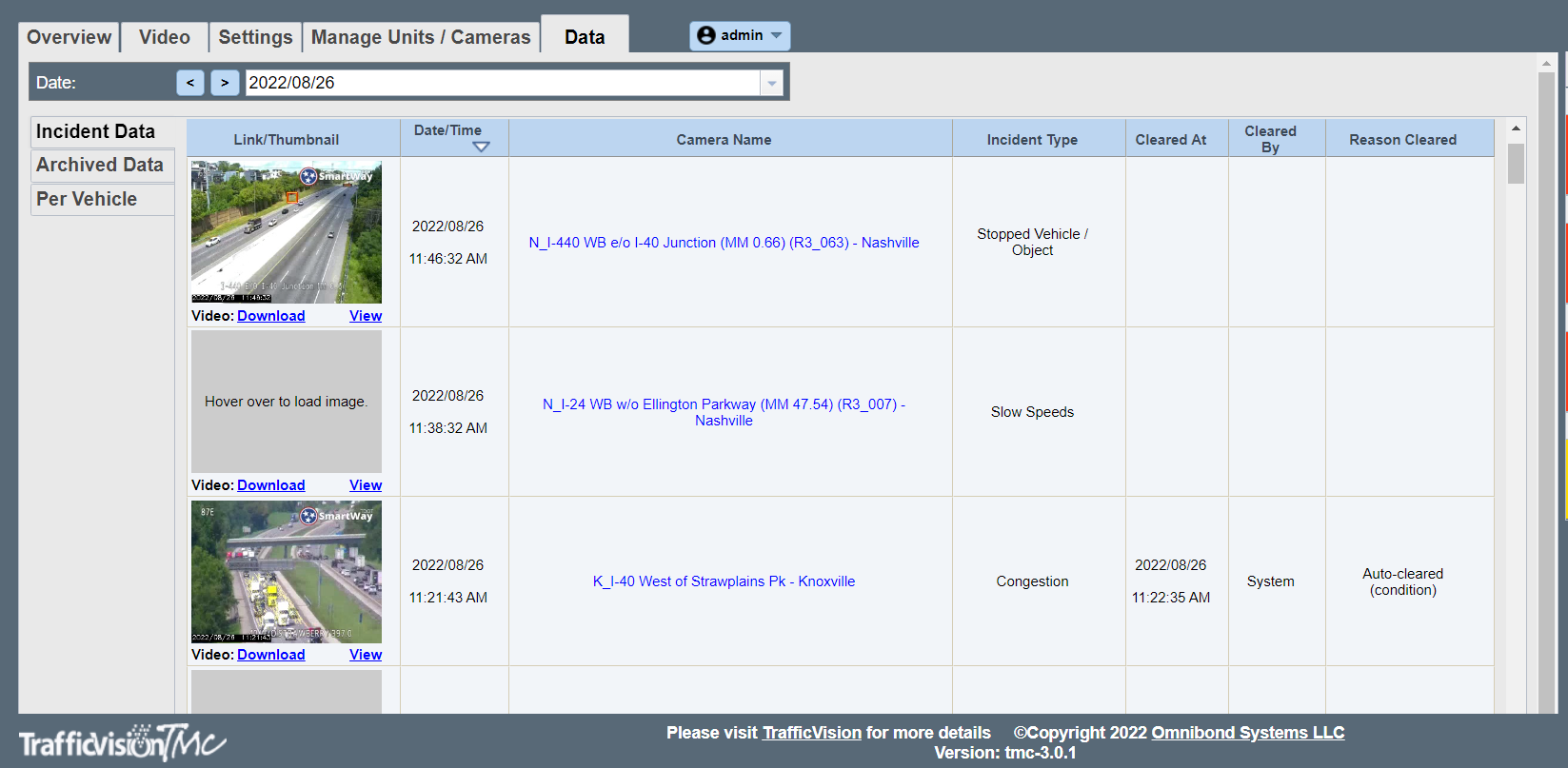 Incident Data