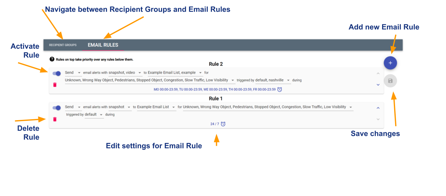 Email Rules