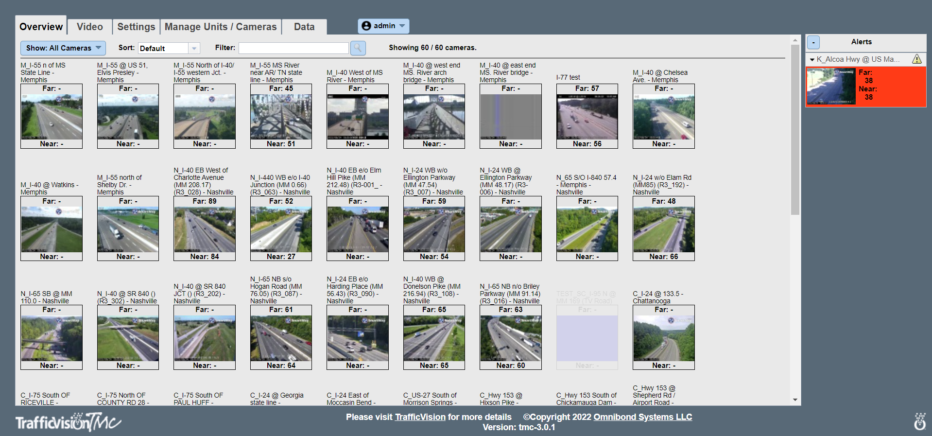 TrafficVision TMC Overview Tab Interface